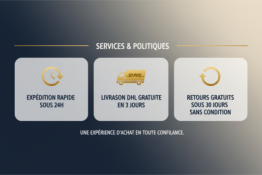 24小时内快速发货，DHL免费配送3天送达，30天无理由免费退换货。这段换用法语生成图片