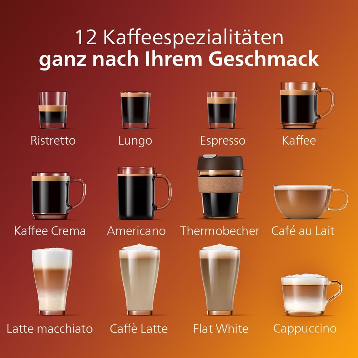 Philips Serie 5400 Kaffeevollautomat (EP5447/90) – LatteGo Milchsystem,12 Kaffeespezialitäten,Intuitives Display,4 Benutzerprofile,Chrom